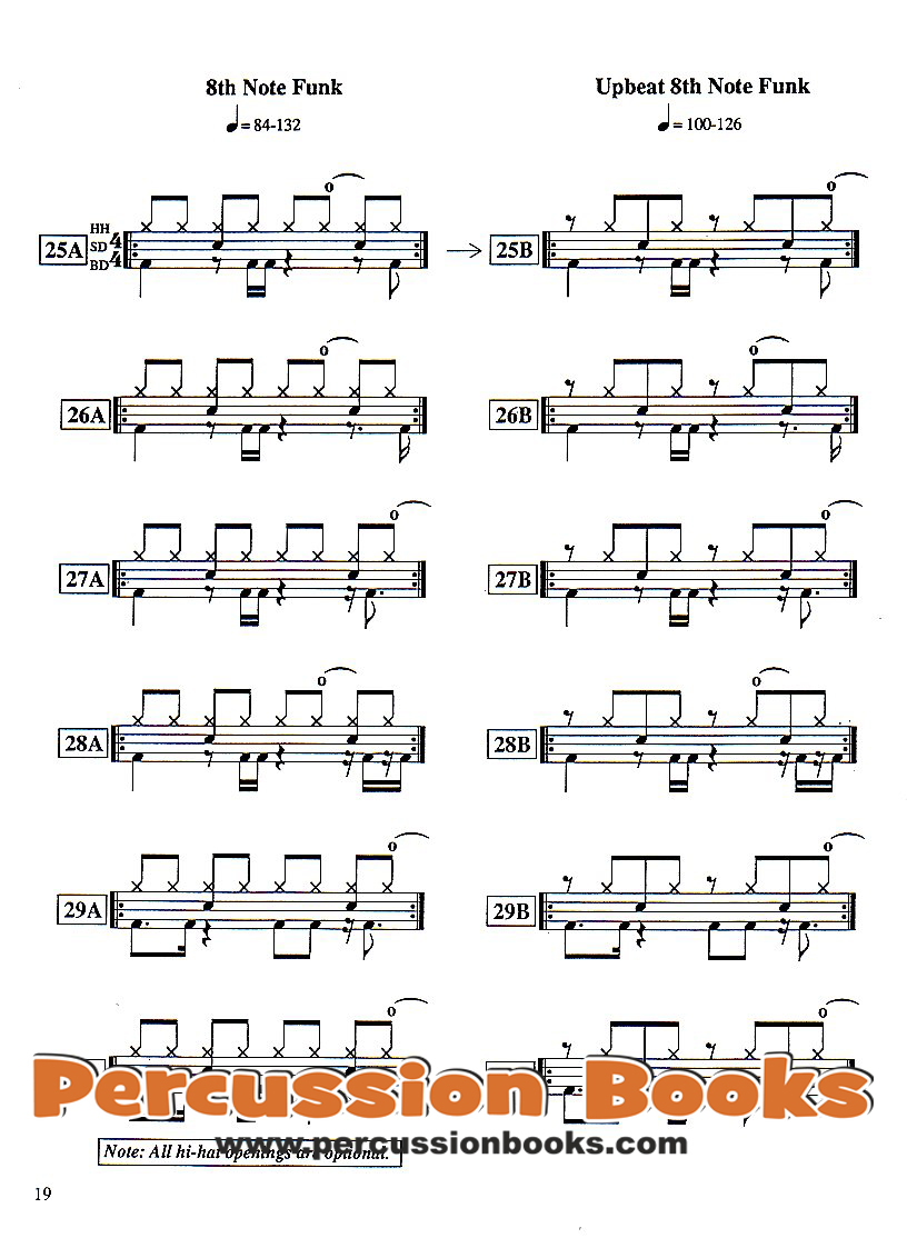 Studio Funk Drumming Sample 2